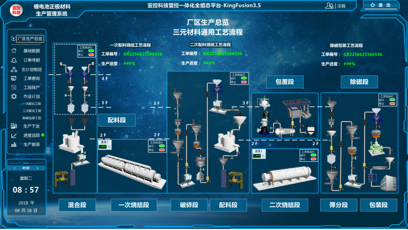 锂电行业智能生产信息化系统